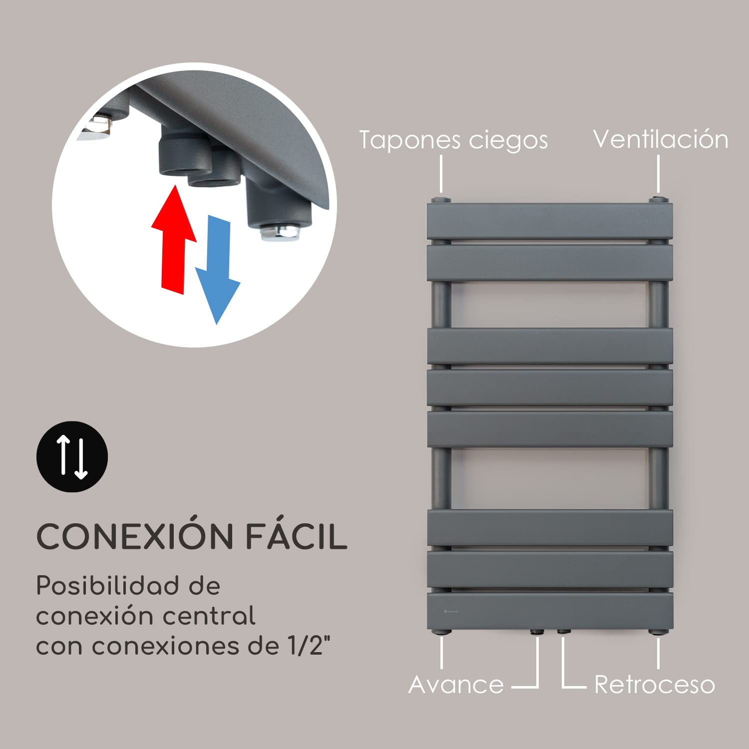 blumfeldt Radiador Electrico Bajo Consumo, Estufa Vertical Montaje Pared Cuarto Baño, Radiadores Silenciosos con Termostato, Estufa de Agua Caliente Alto y Vertical de 355 W, Calefactor Baño