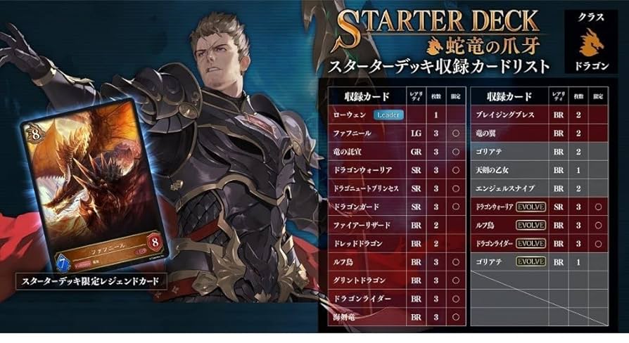 シヴァ　死竜　ムトゥードラゴン　入り　デッキ　パーツ　まとめ売り シヴァ 死竜 ムトゥードラゴン 入り デッキ パーツ まとめ売り