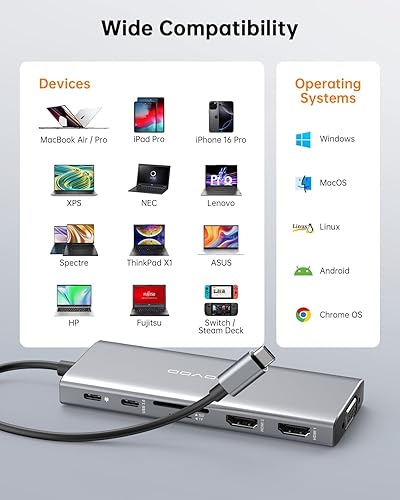 Miniatura 22 de NOVOO Hub USB C 4K a 60Hz HDMI Gigabit Ethernet 8 en 1 USB C adaptador multipuerto con HDMI, PD 100W, 2 USB-A, 1 puerto de datos USB-C, estación