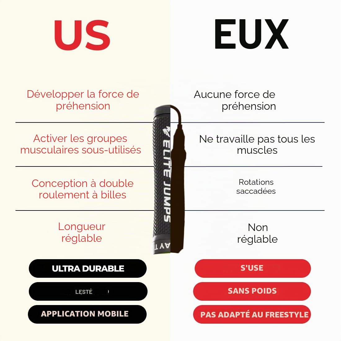 Elite Jumps Corde lestée Muay Thai 3.0 MMA, 1.5 lb | Corde lestée haute intensité pour Muay Thai, MMA et entraînement complet du corps. Pour hommes et femmes.
