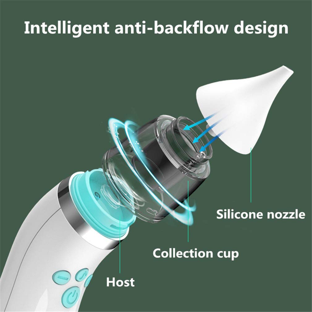 Bebé Eléctrico Aspirador Nasal, USB Aspirador Nasal Recargable con 4 Boquillas De Succión Y Claro Clip Congestión Narices Rápidamente, para Bebés Y Niños Pequeños Seguro E Higiénico