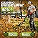 Leaf Blower Cordless - 2025 Update 150000RPM & 3 Speed Levels Electric Leaf Blower with 2 x 4.0Ah Battery and Charger, Extension Tube Blower for Lawn Care, Yard, Garage, Blowing Leaves, Dust or Snow