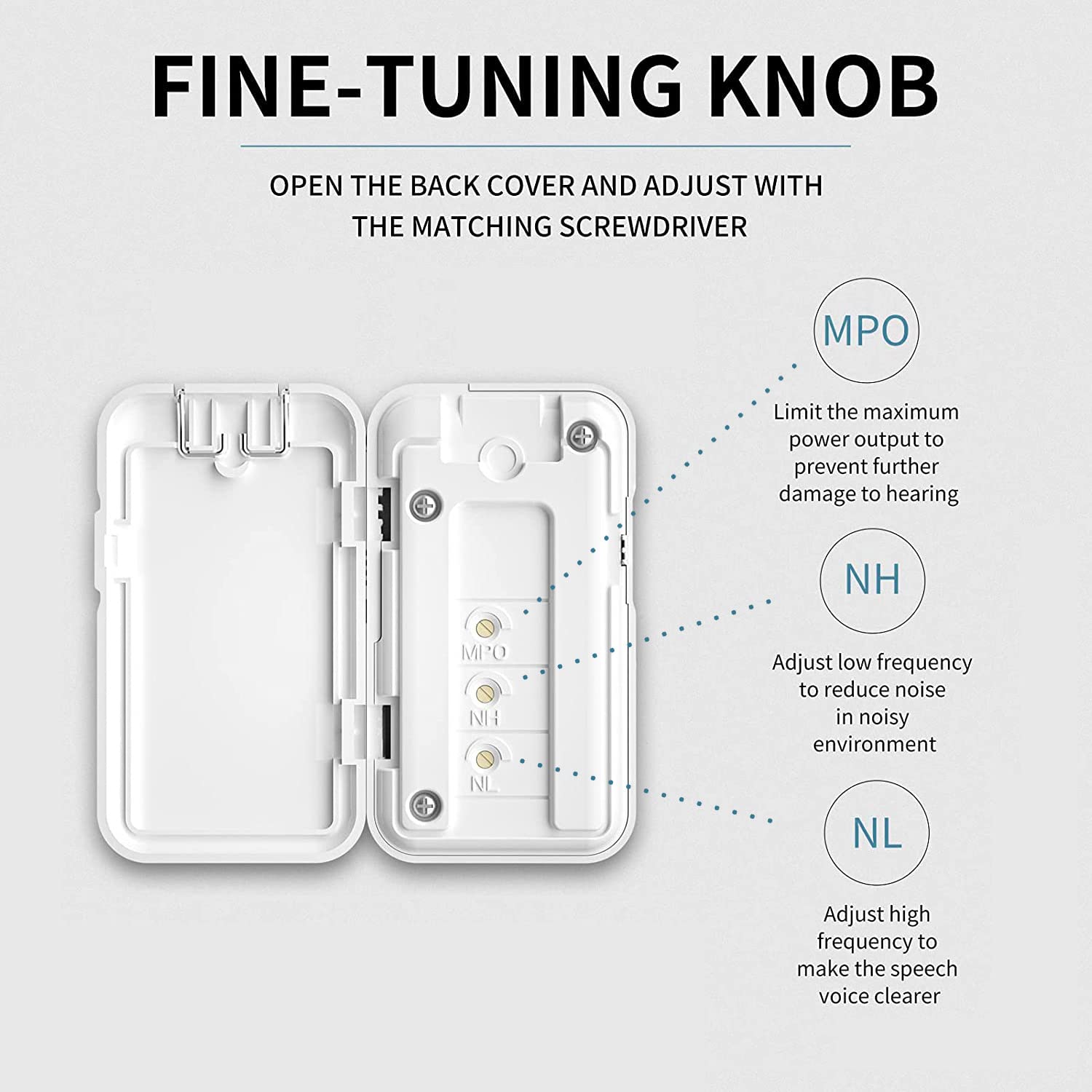 Image showing the fine-tuning knobs (MPO, NH, NL) located under the back cover of the Neosonic Pocket Hearing Aid, with an adjustment tool