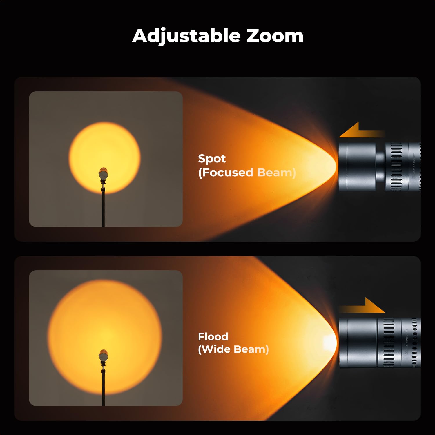 K&F CONCEPT SP25C RGB LED Taschenlampe mit Gimbal, 25W 6500K Dimmbar & Zoombar DIY GOBO Light, 9000mAh Fotografie Umgebungslicht, 30W Schnellladung Sunset Fülllicht, Grau