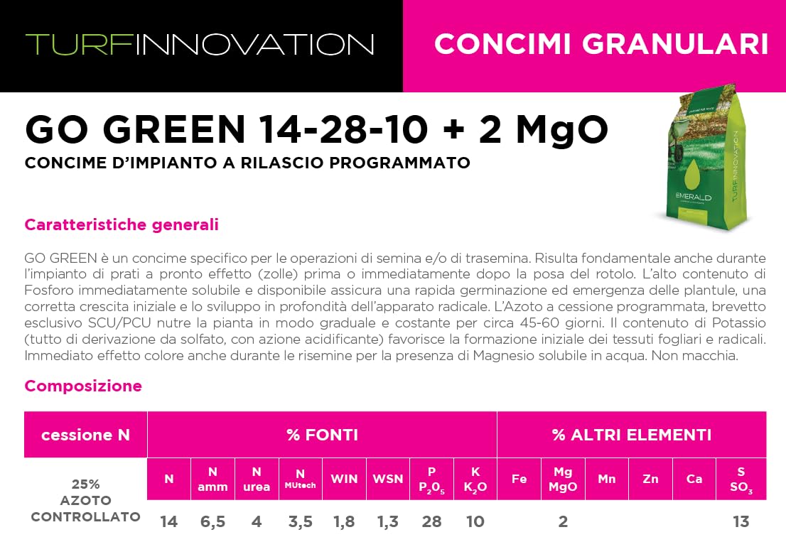 Emerald GO GREEN TurfInnovation, Concime per Prato Starter per nuove Semine e Trasemine,rilascio programmato per nutrizione costante,10kg (400mq)