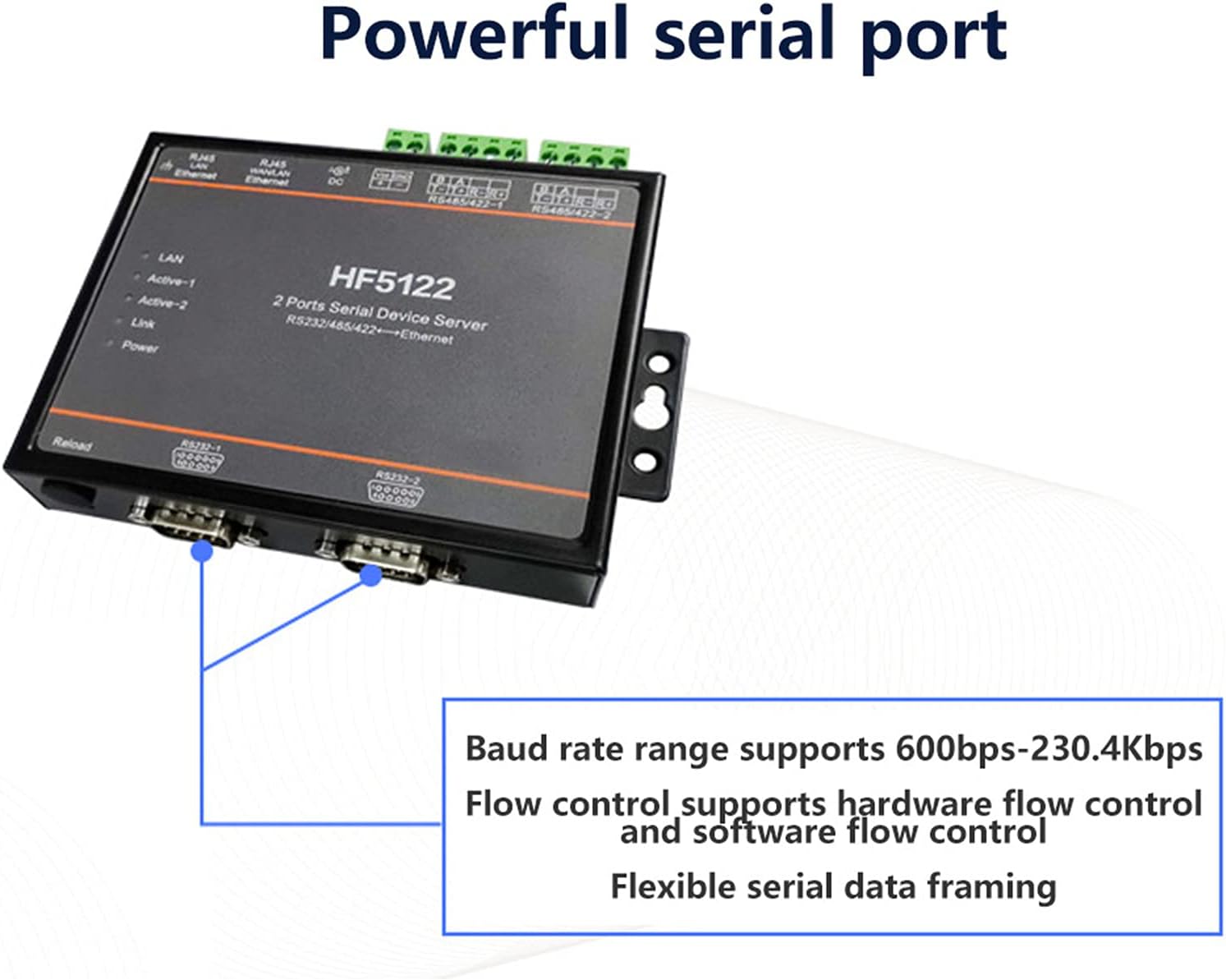 HF5122 Professional Dual Port Serial to Ethernet Converter Industrial RS232 RS422 Network Server with High Speed Transmission for Factory Automation 5 36V DC Power