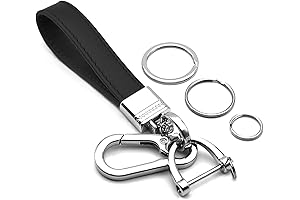Exquisite Porsche Keychains: An Epitome of Functionality and Sophistication