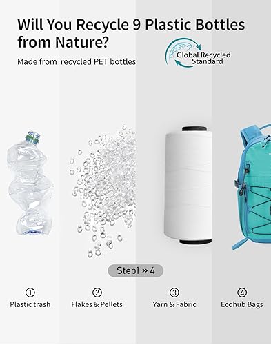 Miniatura 9 de ECOHUB Mochila pequeña de senderismo para hombres y mujeres, mochilas de viaje ligeras de 20 litros, resistentes al agua, para acampar, ciclismo,