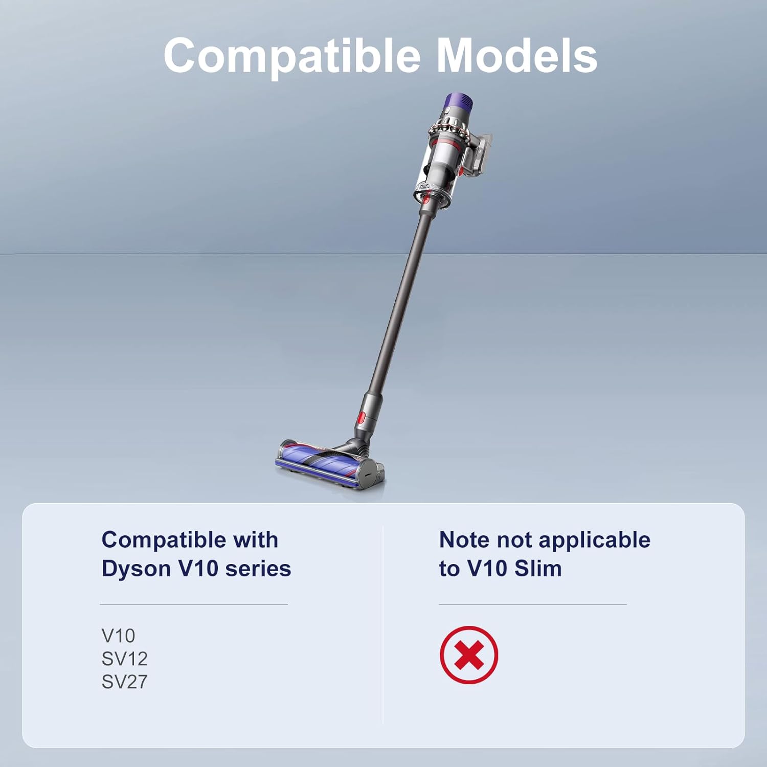 Vacuum Head Replacement Compatible with Dyson V10 Absolute or Animal Cordless Vacuum Cleaner, The Motorhead Replacement Parts Suitable For Hardwood Floor Attachment