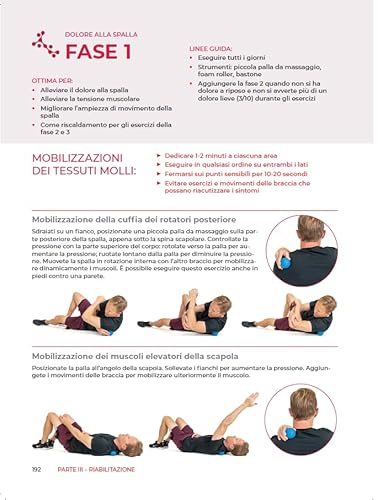 Rehab Science. Come Superare Il Dolore E Recuperare Dalle Lesioni - 5