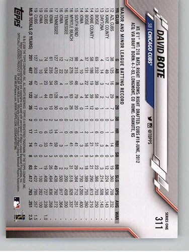 Miniatura 2 de 2020 Topps Baseball #311 David Bote Chicago Cubs Official MLB Baseball Trading Card In Raw (NM or Better) Condition