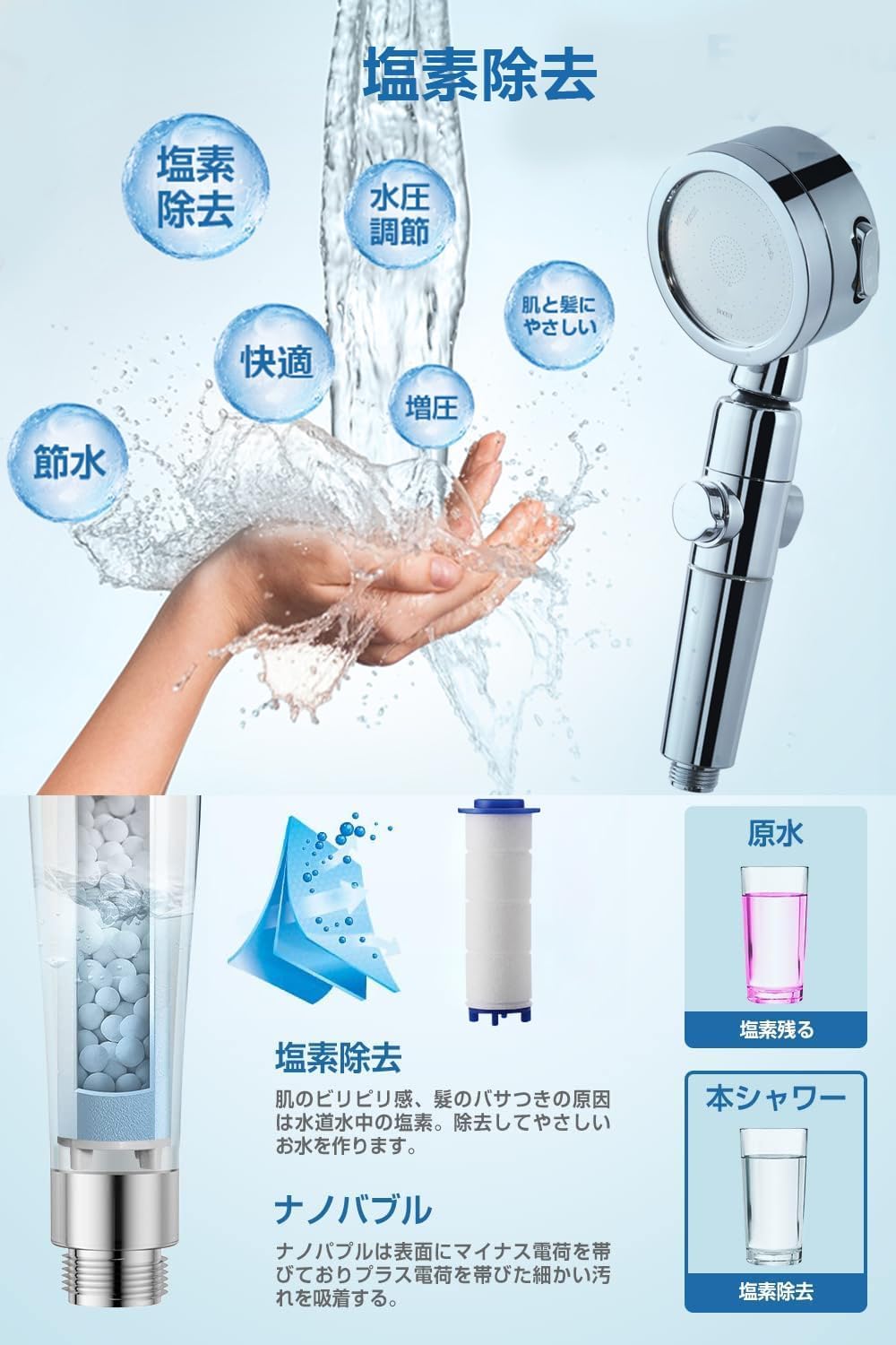 BUSAX シャワーヘッド 3段階モード 水量水圧調節 塩素除去 BSI11J4 Amazon.co.jp: BUSAX シャワーヘッド 3段階モード 水量水圧調節