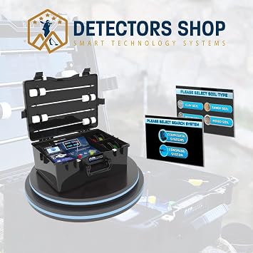 Fresh Result 2 Systems Detector