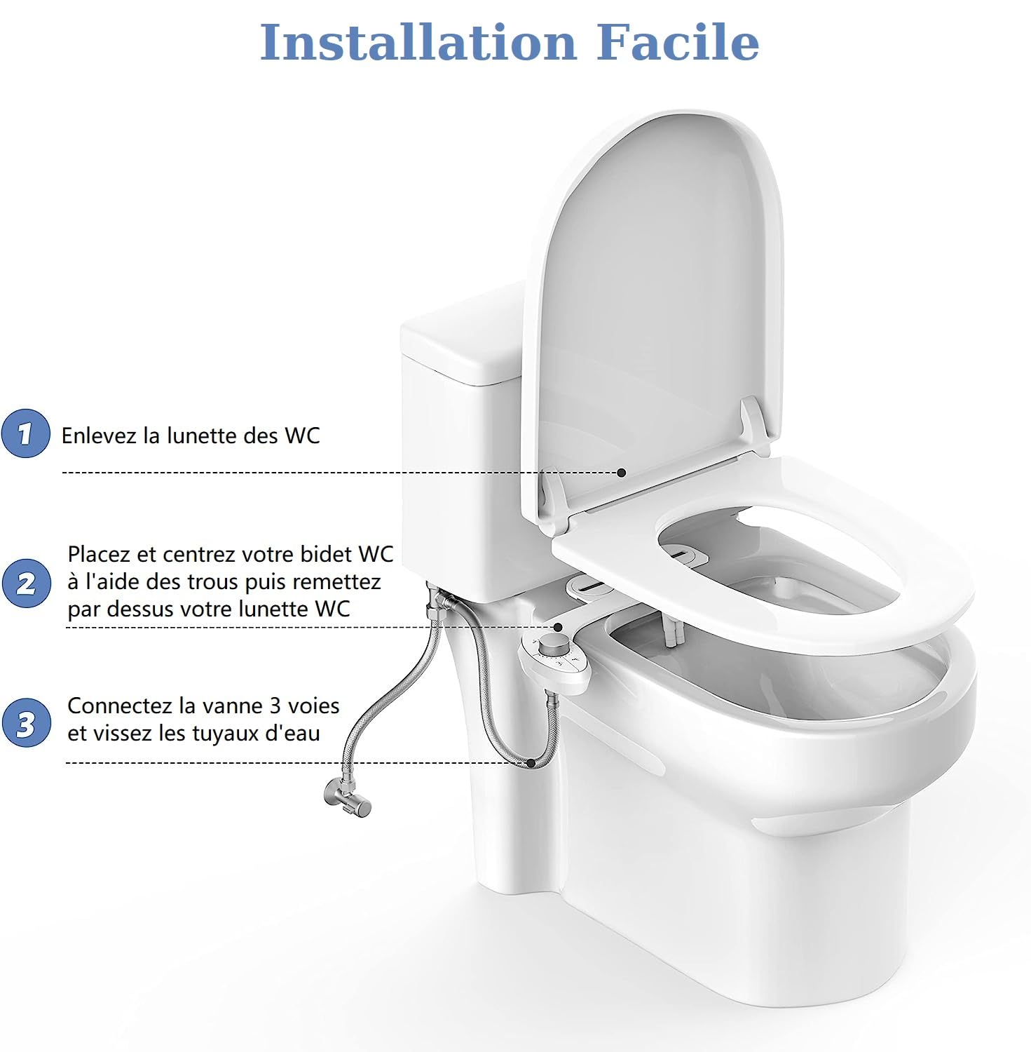 BbfStyle - Marque Française - Kit Bidet WC Japonais pour l'hygiène intime - Double Jet - Compatible WC Aux Normes Françaises - Pour une arrivée d'eau à Gauche ou à Droite - en ABS - Taharat -
