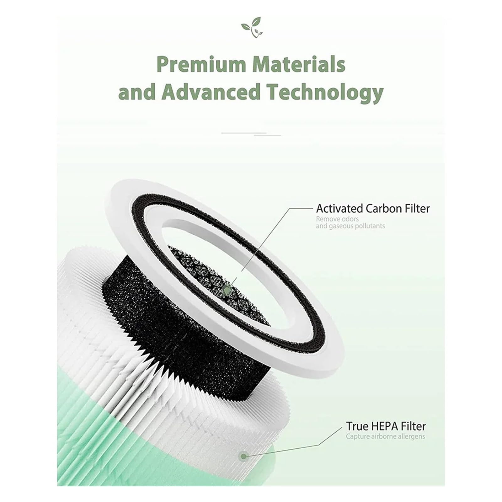 Filtro para Purificador de Aire Compatible con Levoit Core 300/300-RF