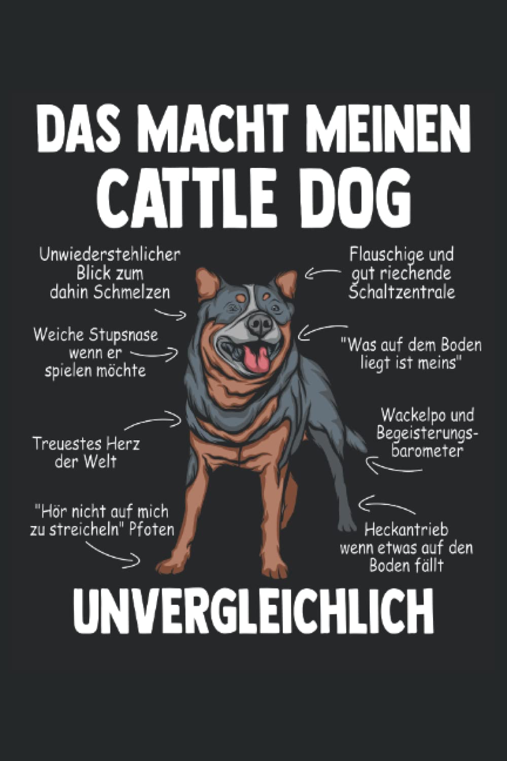Anatomie eines Australian Cattle Dog: Australian Cattle Dog Notizbuch Tagebuch | DIN A5 | Liniert | 120 Seiten