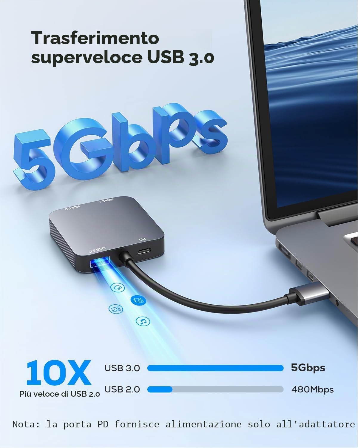 ABLEWE Adattatore da USB 3.0 a doppio HDMI con porta USB 3.0, cavo convertitore da HDMI a USB audio video grafico per computer portatile monitor desktop TV, compatibile con Mac OS, Windows