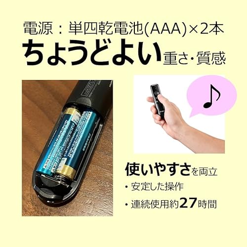 キヤノン PR500-RC レーザーポインター