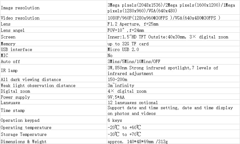 Table of specifications for the GOYOJO NV3185-a monocular, listing details like image resolution, video resolution, lens, screen, memory, USB interface, MIC, auto off, IR lamp, all dark viewing distance, weak light observation distance, digital zoom, power supply, language, time stamp, operation keypad, operating temperature, storage temperature, dimensions & weight.