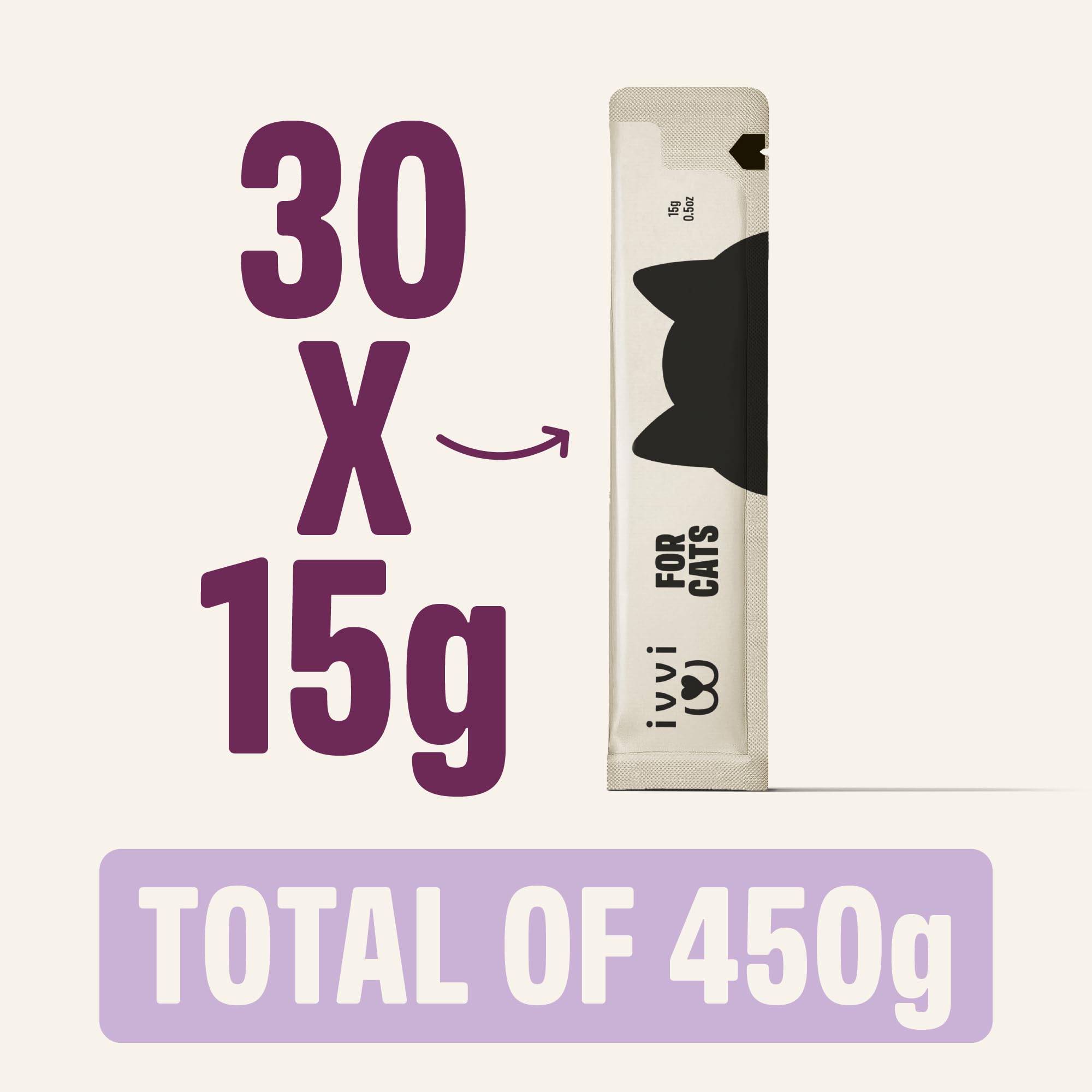 ivvi Relax for Cats – Calming Cream with Tryptophan, Casein, Magnesium & B Vitamins – Natural Stress Support – 30 x 0.53 oz Sachets – with Real Tuna - image 7