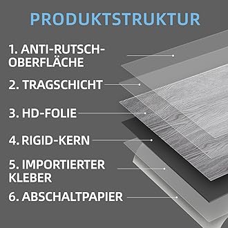 FLOREXP Vinyl Flooring - Lino Flooring,Peel & Stick Floor Tiles Self Adhesive Floor Tiles,2mm 18pcs Waterproof,for Kitchen Living Room Floor Plank(27Sq.Ft,Western Oak)