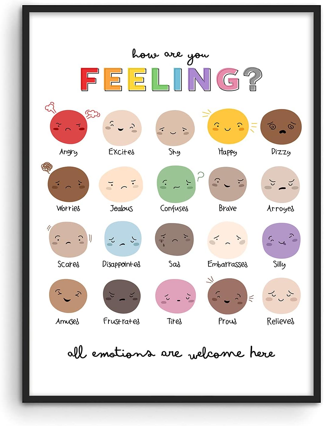 Zones Of Regulation Print - Emotions Poster - Psychology - How Are You Feeling - Feelings Emotions Chart - Counseling - Therapist Office - Mental Health Poster
