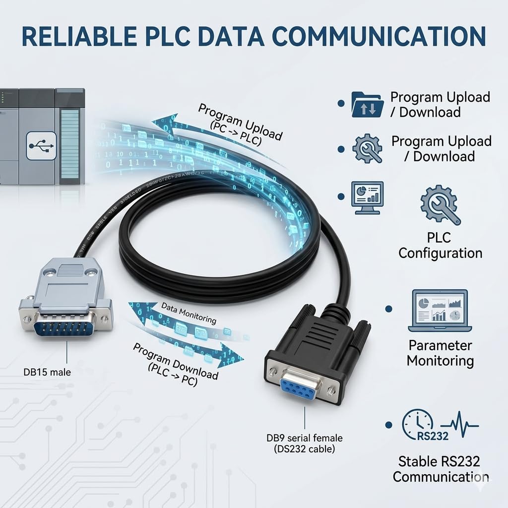 DB9 Female to DB15 Male RS232 Serial Cable, 1.8m for FATEK FBE MC Series PLC, FP-232P0-9F-150 Compatible Programming and Download Cable