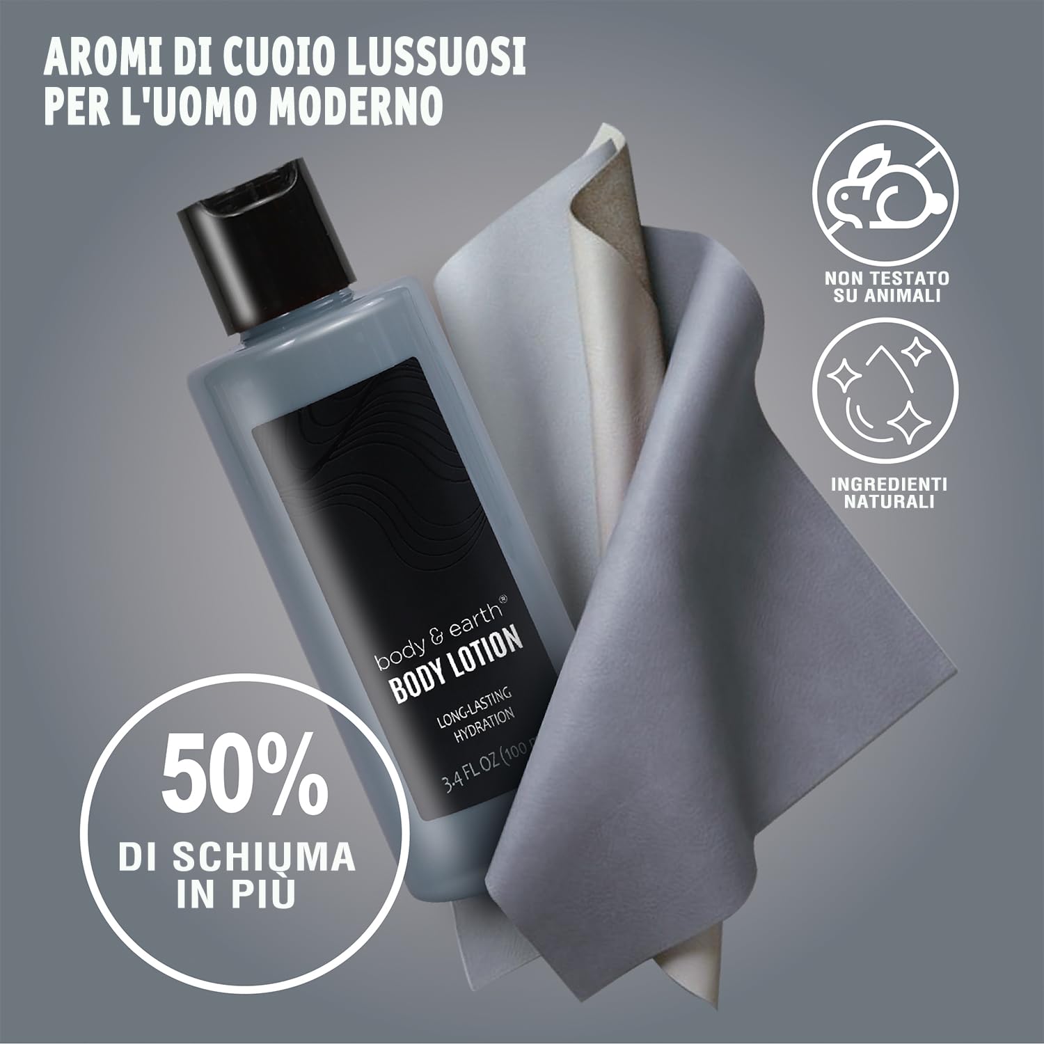 Gift Baskets for Men Bath Set Body & Earth Leathers Mens Body Wash Set with Body Lotion, Face Wash, Shower Gel, Bubble Bath, Loofah, Regalos Para Hombre, Birthday Fathers Day Gifts - Image 4