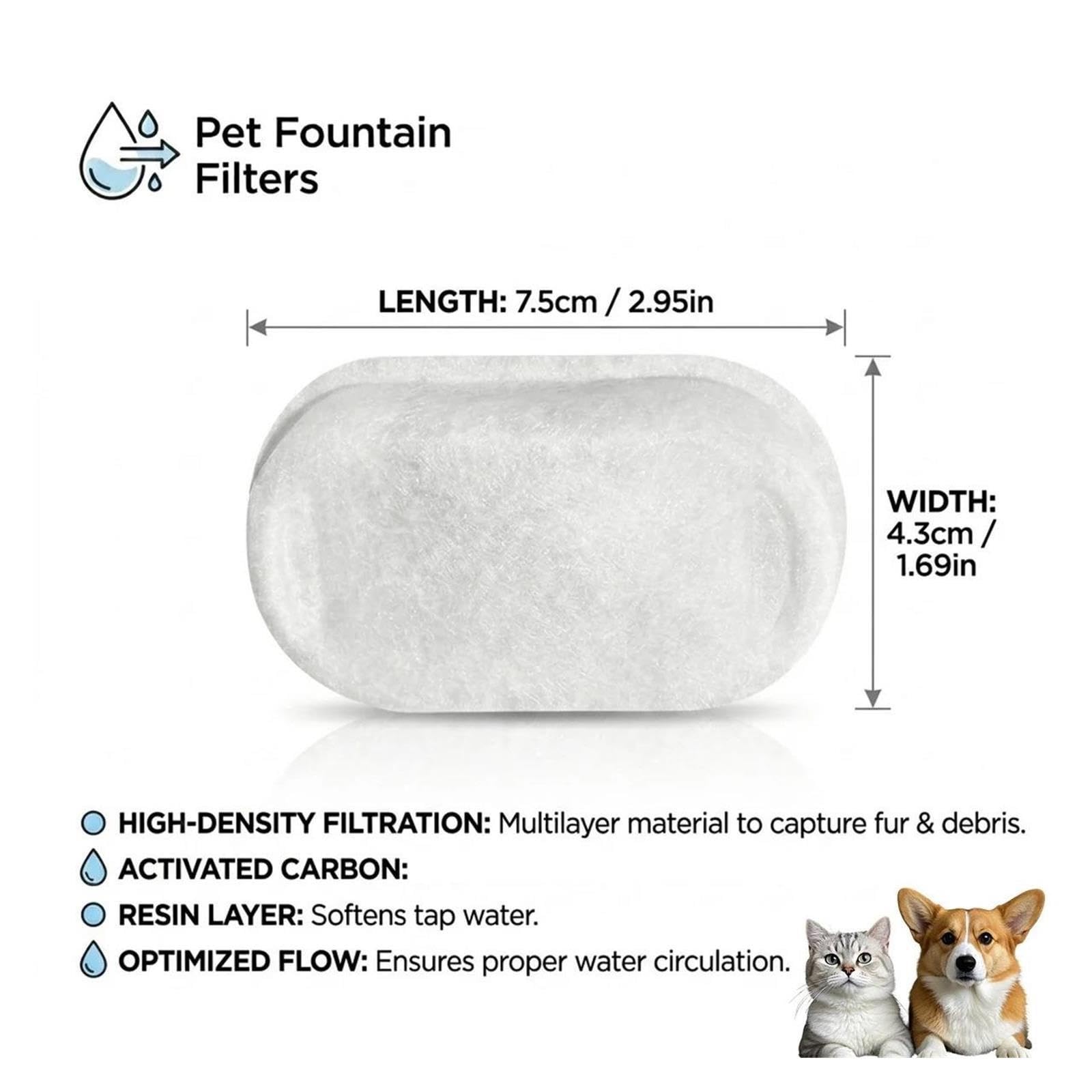 HIZON Filtri di Ricambio for fontane for Animali Domestici | Filtri in spugna di carbone attivo(20pcs)