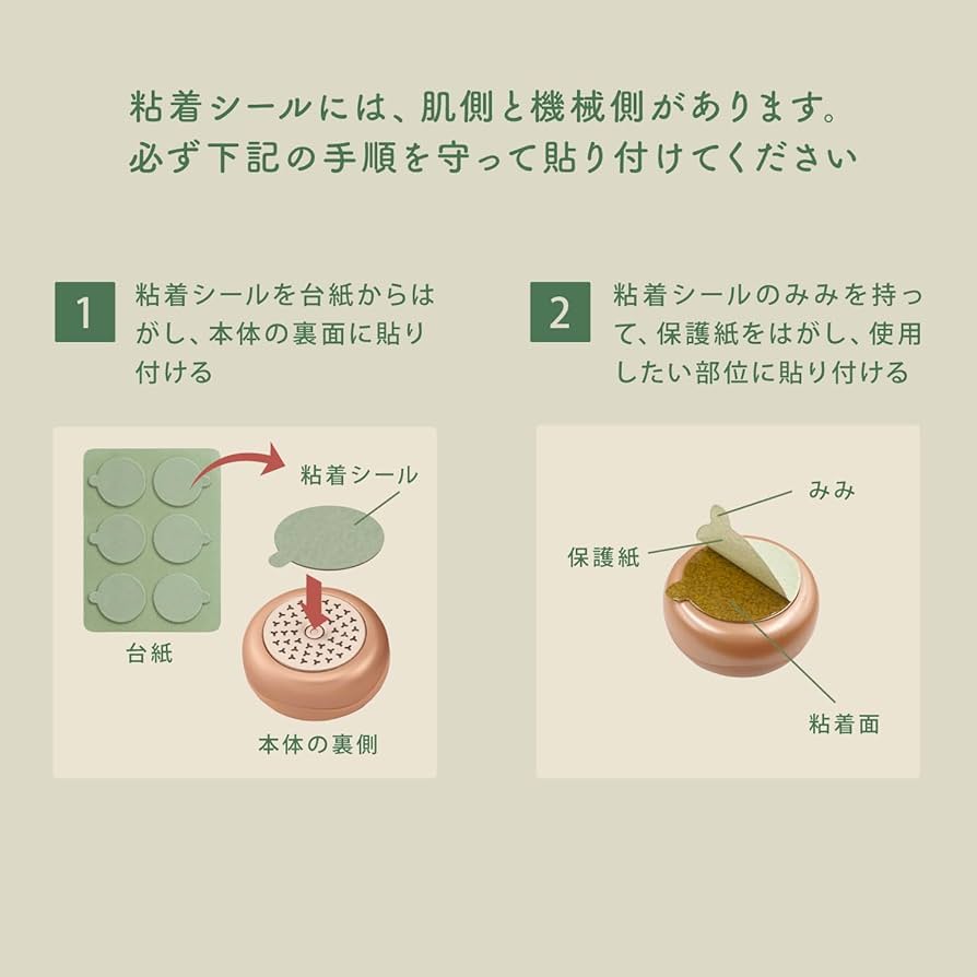 Unesta Re:Kyu ユネスタ リキュウ よもぎシール36枚 Amazon.co.jp