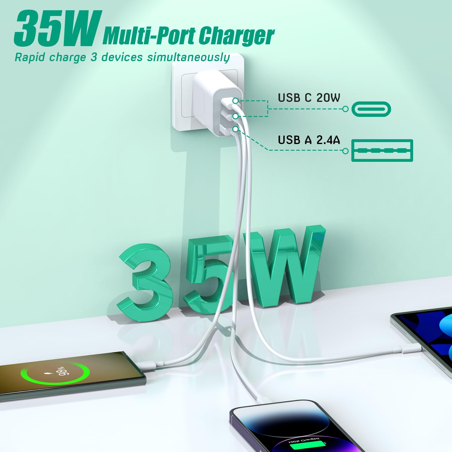 [Paquete de 3] iPhone 16 15 Bloque de cargador rápido de 35 W 3 puertos USB rápido C Bloque de cargador multipuerto de doble puerto PD+QC enchufe de pared compatible con iPhone 16/16 Pro/16 Pro Max/16