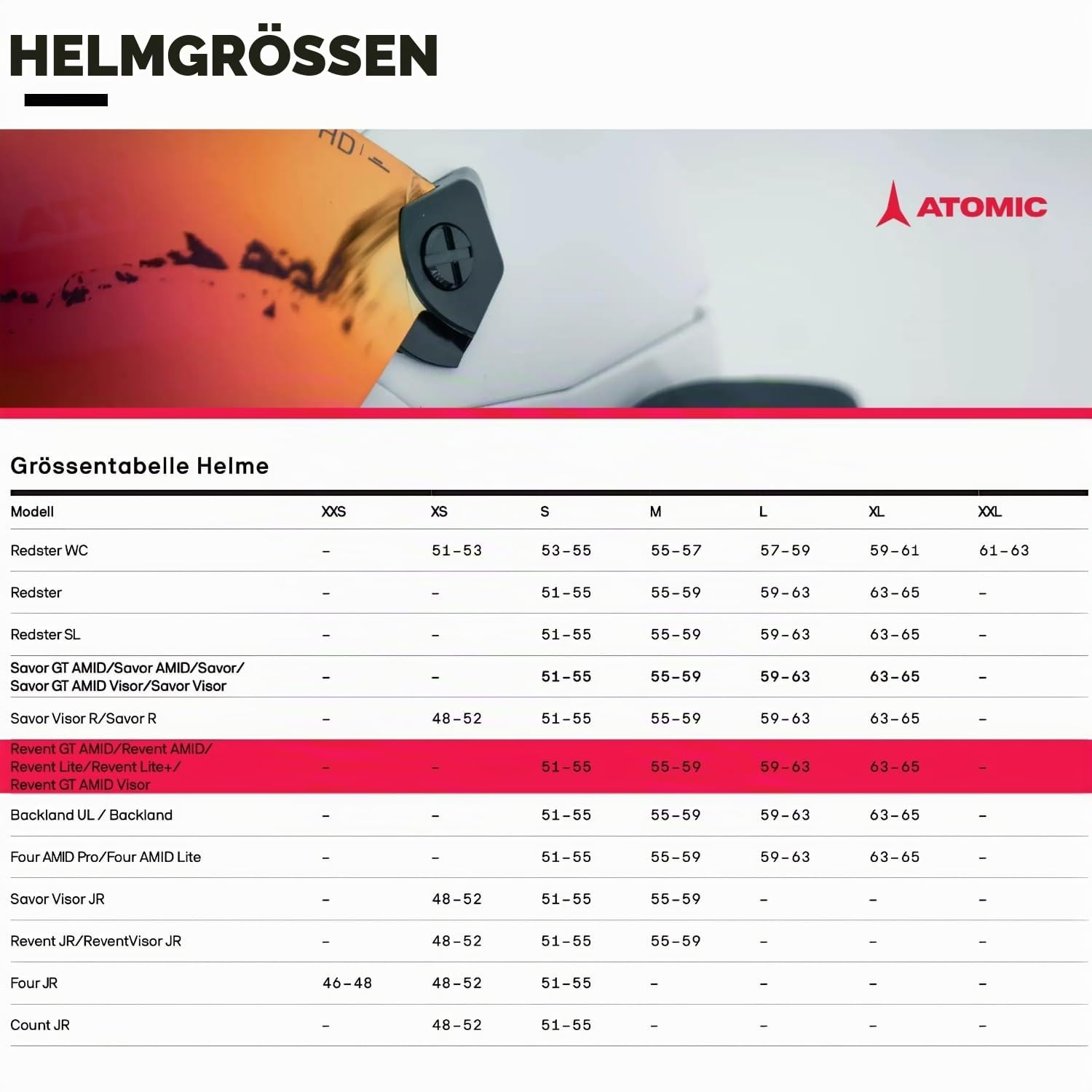 ATOMIC REVENT AMID Skihelm - Snowboard & Ski Helm mit 360° Fit System & Active Aircon Belüftungssystem - Holo Core & AMID-Technologie für maximale Stoßdämpfung