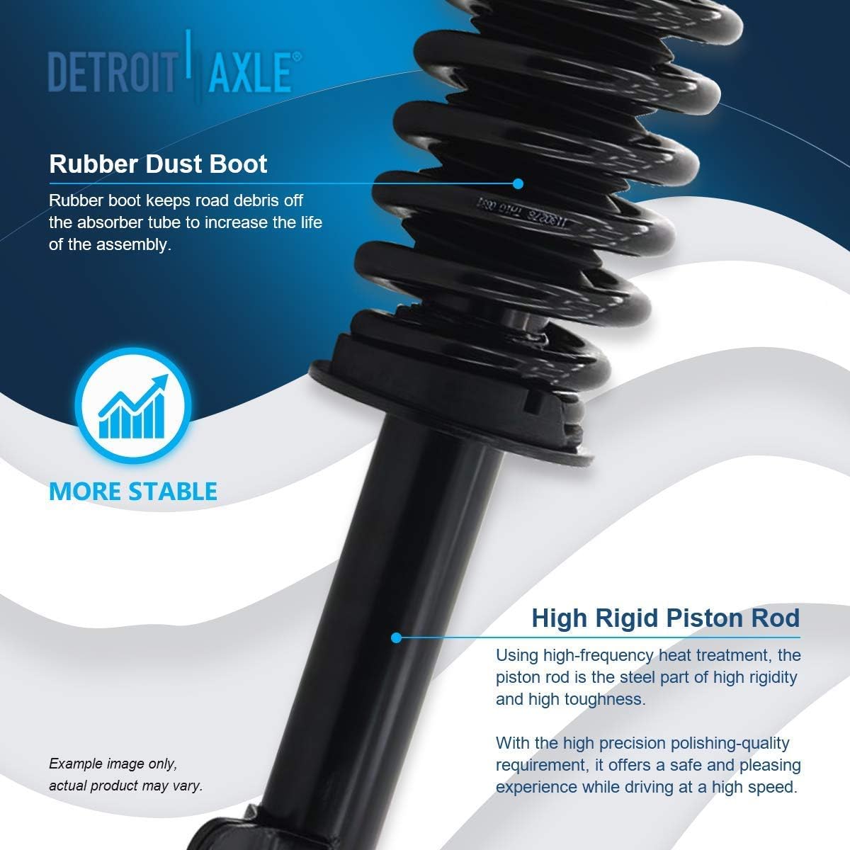 Detroit Axle - RWD 20pc Front End Suspension Kit for Chrysler 300 Dodge Charger Magnum, Control Arms Struts Ball Joints Tie Rods Boots Wheel Bearing Hubs Sway Bars Replacement Struts Shocks