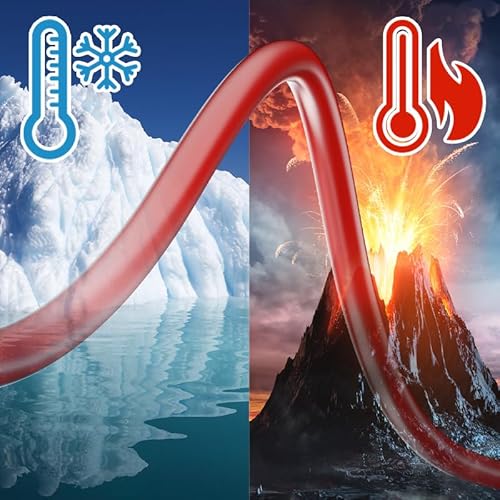 Cleqee 10 Stück Bananenstecker Silikon Messleitungen 4mm voll isoliert Sicherheit ummantelt stapelbar Bananenstecker weichen Draht Verlängerungskabel für Multimeter