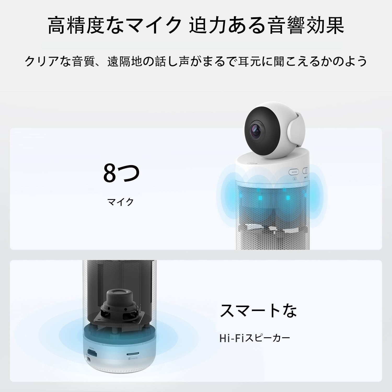 Kandao Meeting S Webカメラ 180度ウェブ会議用8Kカメラ HIFI