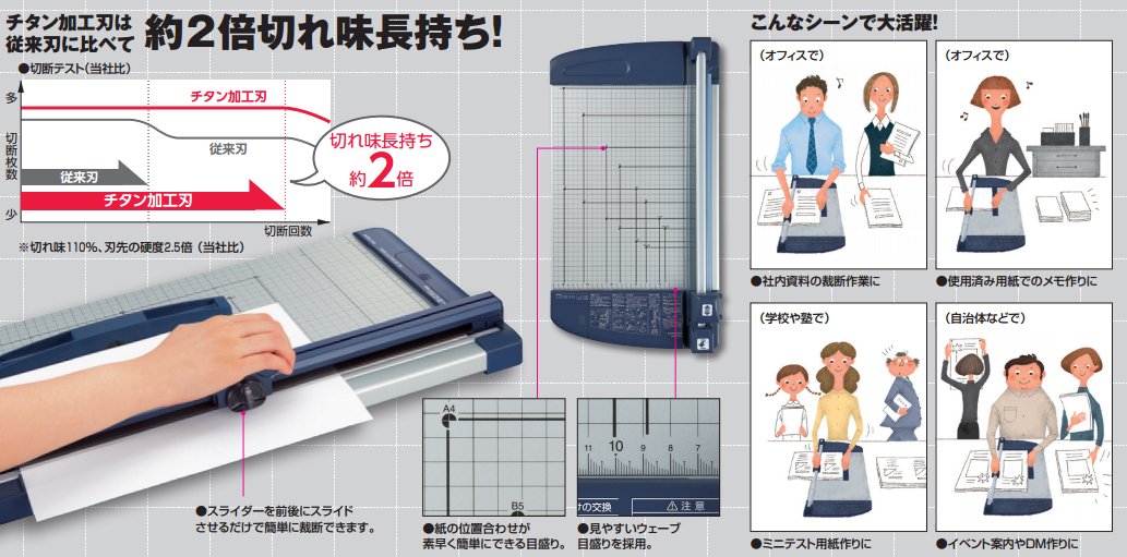 Amazon | コクヨ 裁断機 ペーパーカッター ロータリー式 40枚切り A4