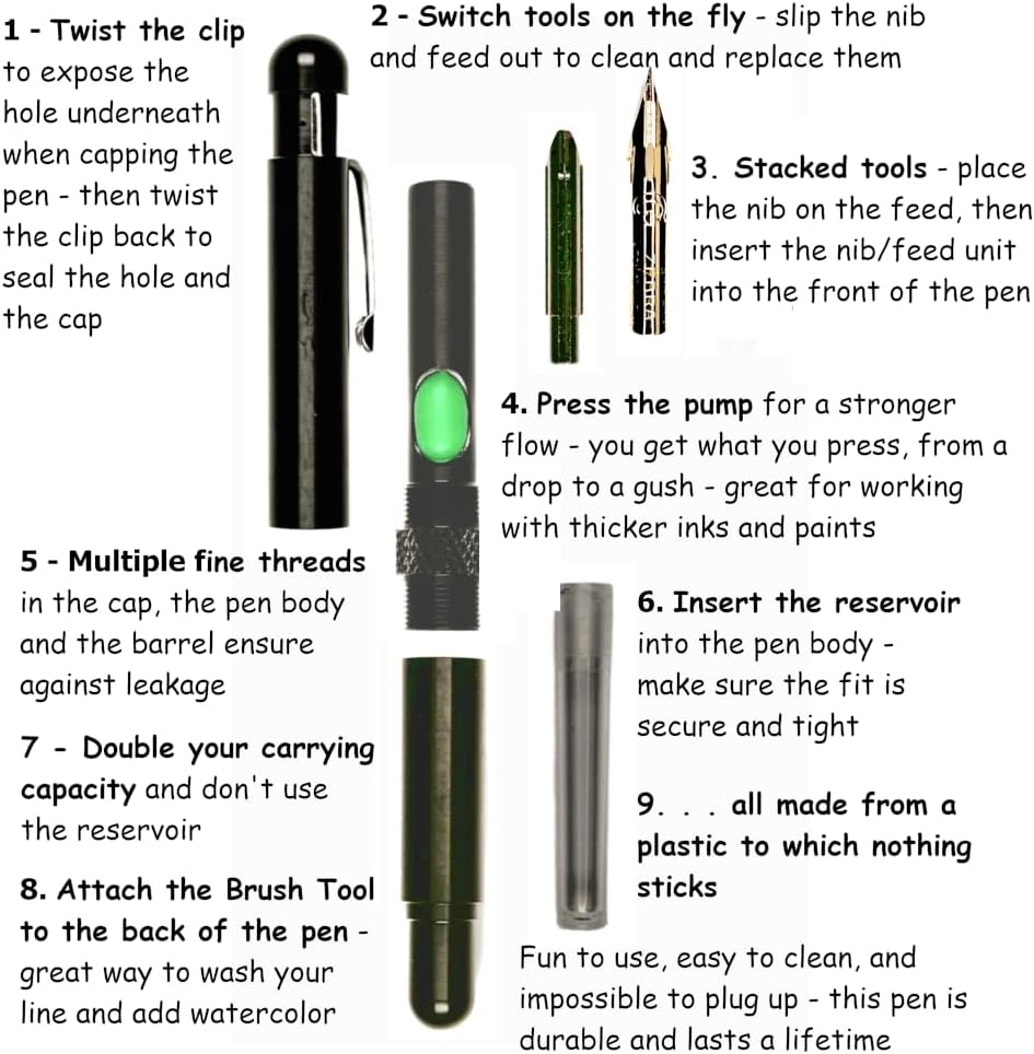 Ackerman Pens Manga G Nikko Classic Pump Pen, use any ink, even India ink, slip nibs and feeds in and out