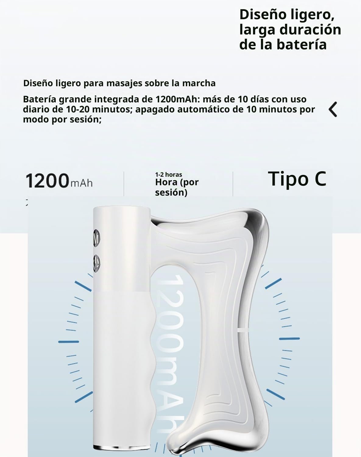 Luxcary Masajeador Drenante, Masajeador Reafirmante para Abdomen y Muslos, Forma Anatómica S Ergonómico Uso Diario en Casa (Blanco)
