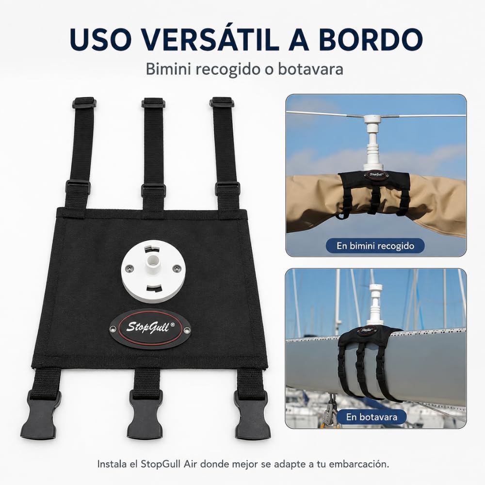 Remi Hogar Soporte StopGull Air para botavaras Eolo Náutica | Soporte Textil para Bimini | Adaptable a Todas Las Medidas | Incorpora Cintas Textiles y Cierre de Seguridad