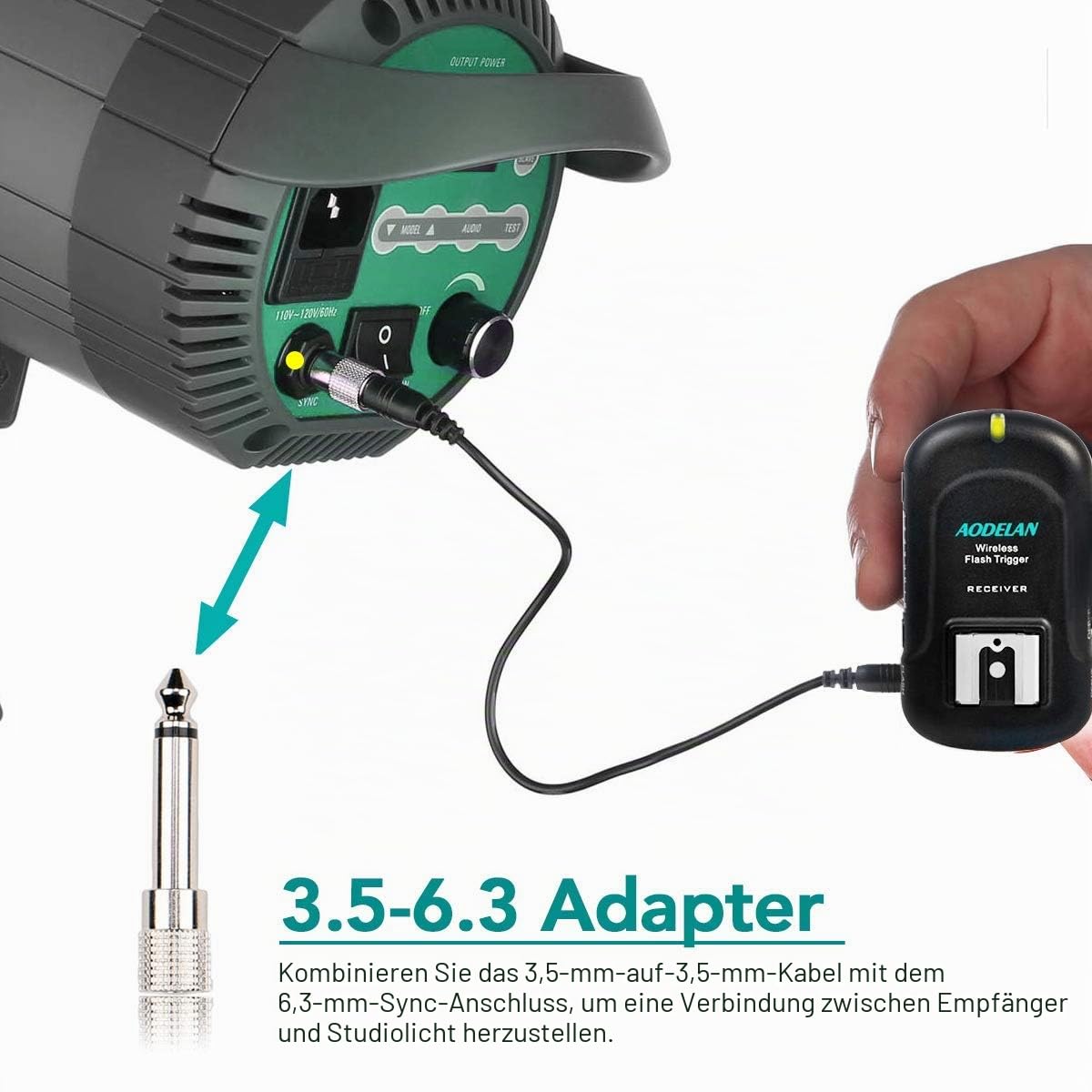 AODELAN Kamera Blitzauslöser und Empfänger Kit Blitzauslöser Auslöser Kompatibel für Canon, Nikon, Pentax, Olympus DSLR-Serie