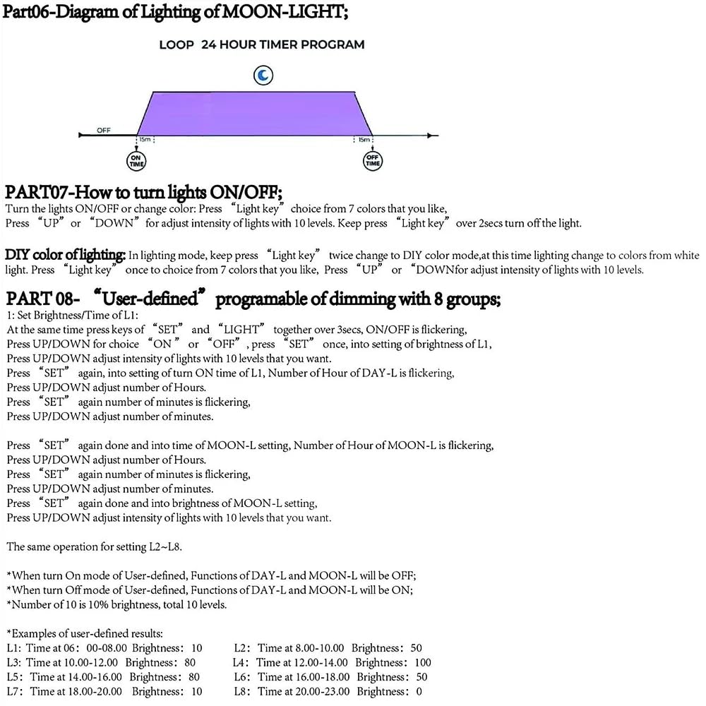 Timer dell'Acquario, Centralina Alba Tramonto, Illuminazione Acquario Luce Timer Fish Tank Light Controller Digitale Dimmer,Utilizzato Anche Come Modulatore Di Luce,Memoria