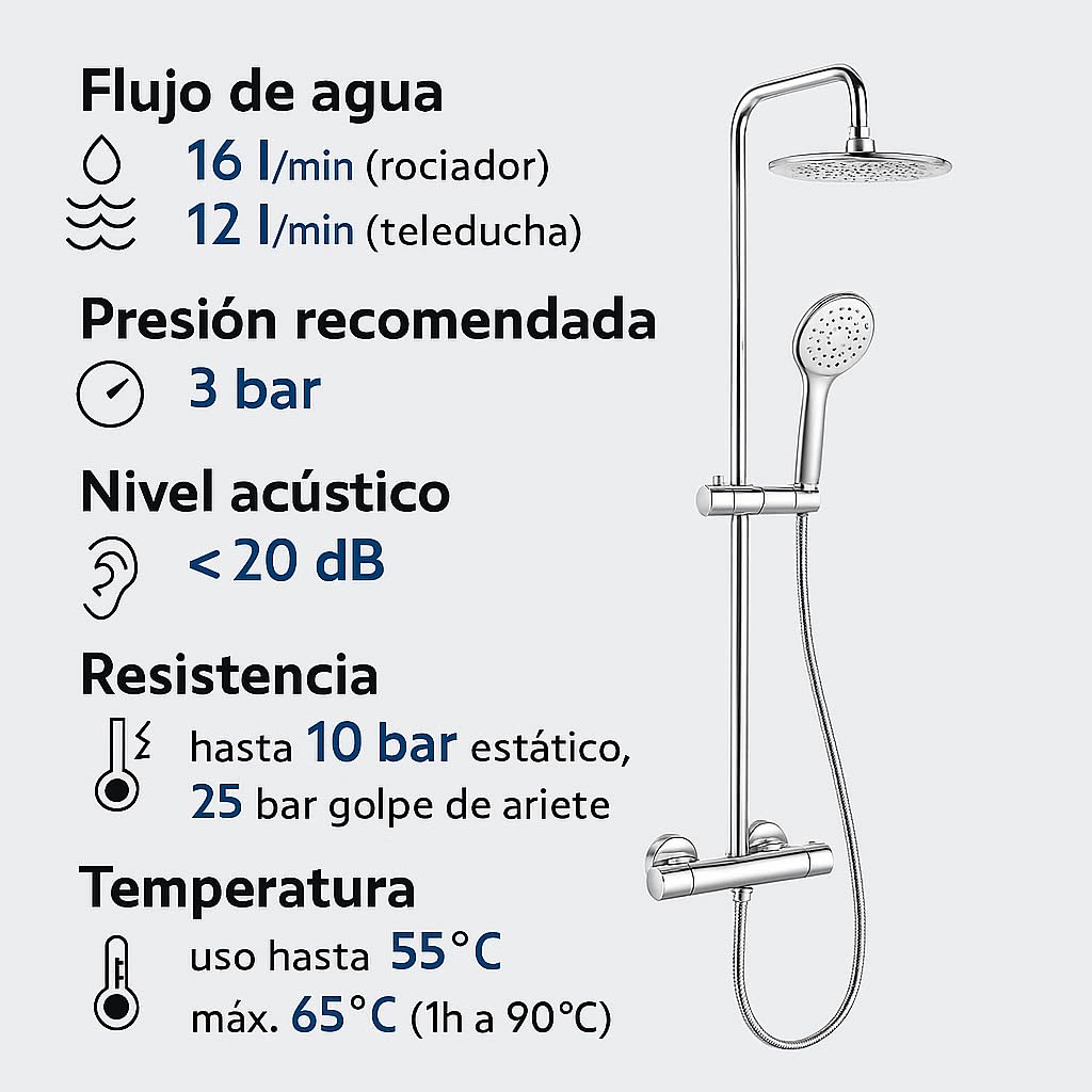 Ramon Soler – Columna de Ducha Monomando Monotech RP240 | Diseño Moderno de Alta Gama con Rociador Superior y Teleducha | Disponible en Cromo Brillante o Negro Mate (Cromo)