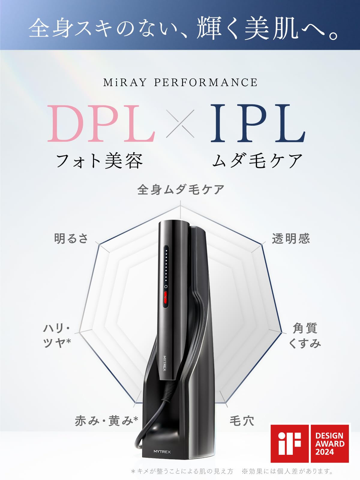 Amazon | MYTREX マイトレックス MiRAY 脱毛器 家庭用 VIO対応 光美容 