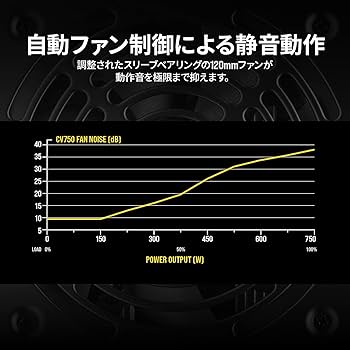 Amazon | CORSAIR CV750 電源ユニット 80PLUS Bronze ATX 750W