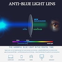 Vista 4 de PORADAY Lentes de bloqueo de luz azul para mujeres y hombres, marco de lentes de metal redondo retro 100% anti-luz azul