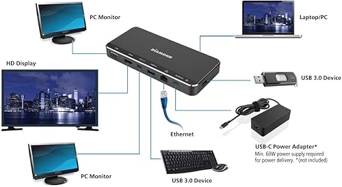 Miniatura 4 de Diamond Multimedia Diamond USB-C 4K - Base de transporte multiflujo con pantalla triple, Mini DP, HDMI, VGA, USB 3.0x2, Gigabit Ethernet. Compatible