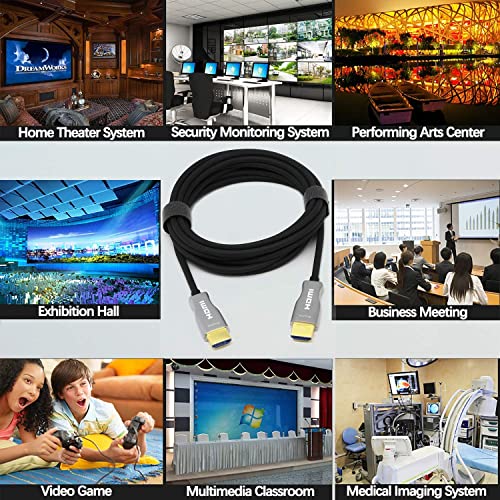 Image of MICROWARE 4K HDMI Cable 15M Fiber, HDMI to HDMI Cable | Active Optical Cable (AOC) Ultra HD 2160P 18Gbps HDMI 2.0 Cord Supports 4K@30Hz, 10 HDR for TV, Laptop, PC, Projector(AOC, 15M)