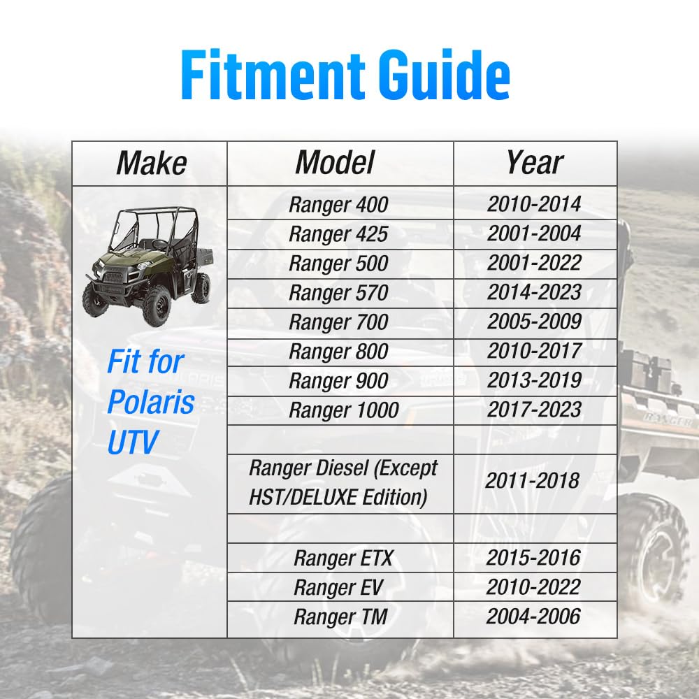 Buchsensatz und Hülsen für hinteren Stoßdämpfer für Polaris Ranger 1000 900 800 700 570 500 425 400 Diesel EV TM ETX