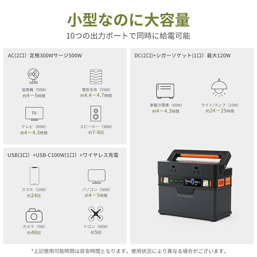 Amazon.co.jp: ALLPOWERS S300 ポータブル電源 300W 78000mAh