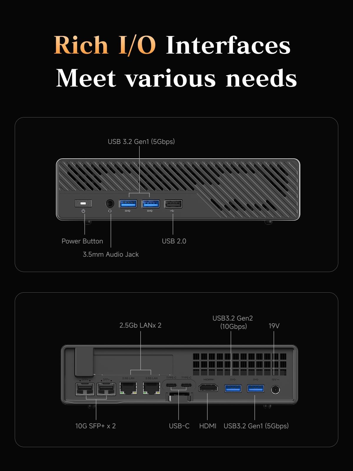 MINISFORUM Mini PC MS-A2 Barebone with AMD Ryzen 9 7945HX (16 C/32T, 64 MB L3, up to 5.2GHz), PCIe × 16, HDMI/2XUSB-C (8K@60 Hz), 2 x SFP+ 10 G,2xLAN 2.5 G,3xSSD M.2 (2280/22110/U.2),No RAM/SSD/OS — view 7